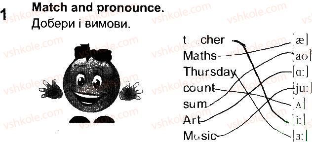 фото задание 1 - lesson 3 - unit 3