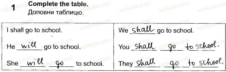фото задание 1 - lesson 4 - unit 6