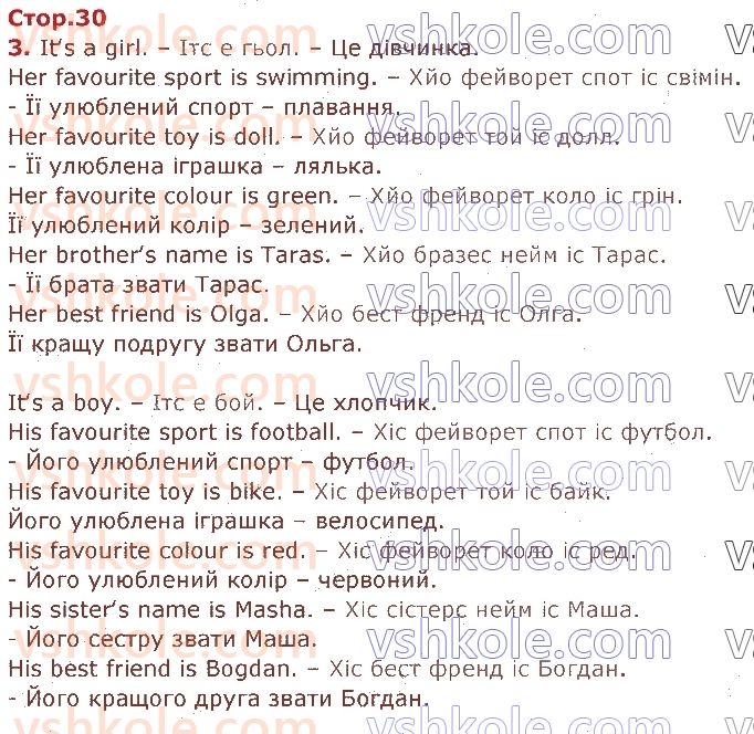 фото задание стор30 - unit 1. me, my family and friends