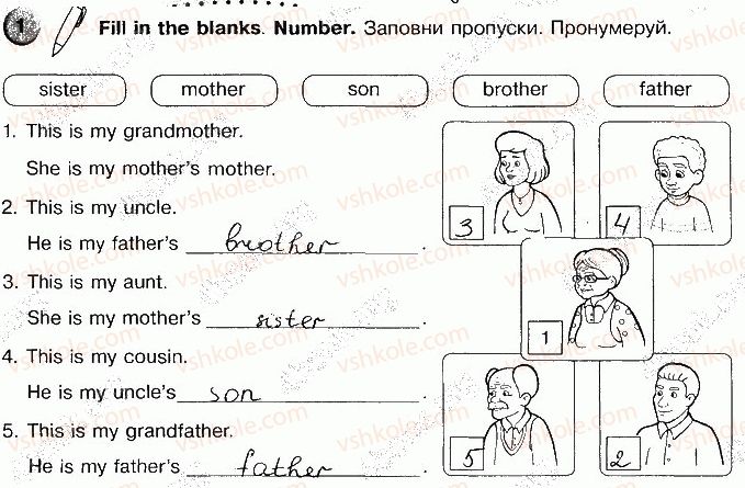 фото задание p21ex1 - unit 3. meet my family