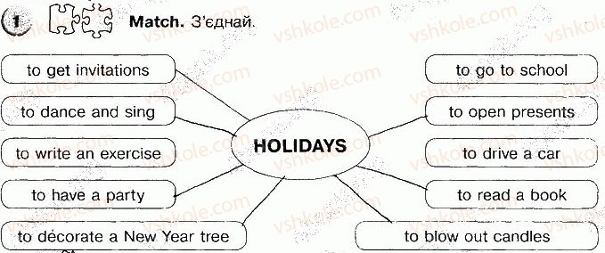 фото задание p36ex1 - unit 5. holidays