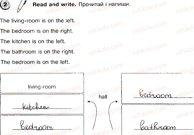фото задание p18ex2 - unit 2