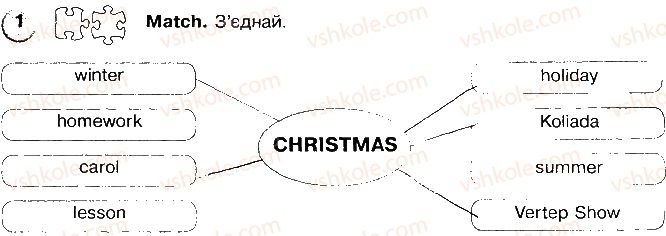 фото задание p34ex1 - unit 4