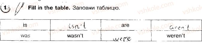 фото задание p43ex1 - unit 5