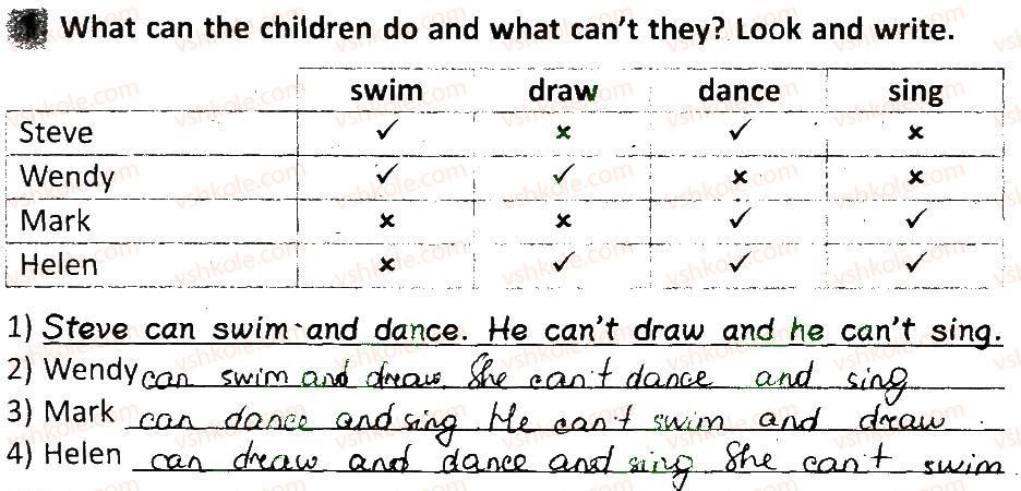 фото задание 1 - lesson 5 - introduction