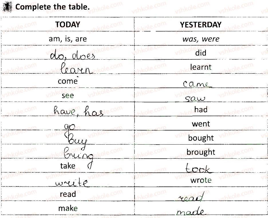 фото задание 1 - lesson 8 - unit 5. day by day