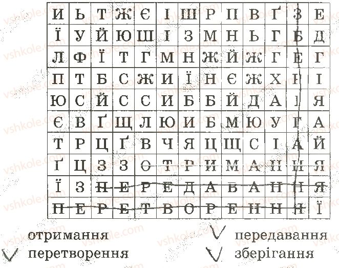 фото задание 1 - 10. дії з інформацією