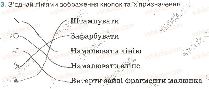 фото задание 3 - 13. графічний редактор