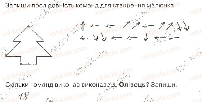 фото задание 1 - 17. команди і виконавці