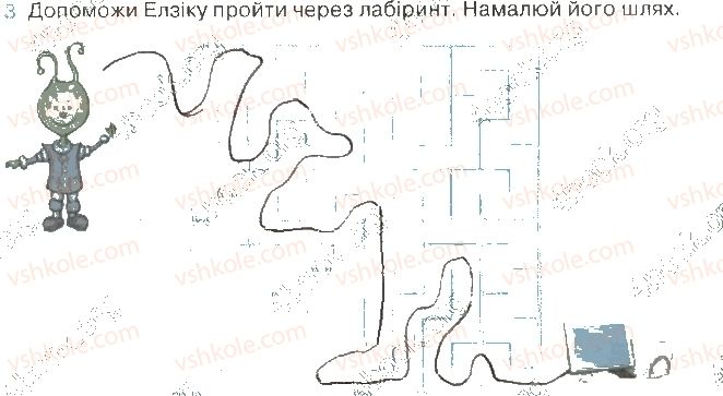 фото задание 3 - 17. команди і виконавці