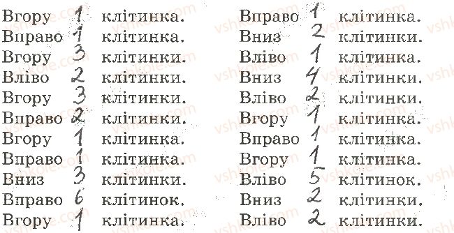 фото задание 1 - 18. алгоритми та їх виконання