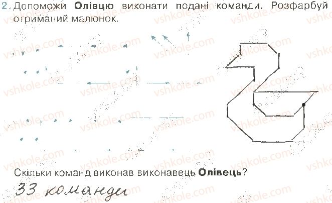 фото задание 2 - 18. алгоритми та їх виконання