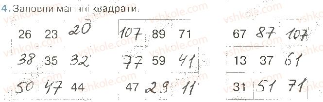 фото задание 4 - 18. алгоритми та їх виконання