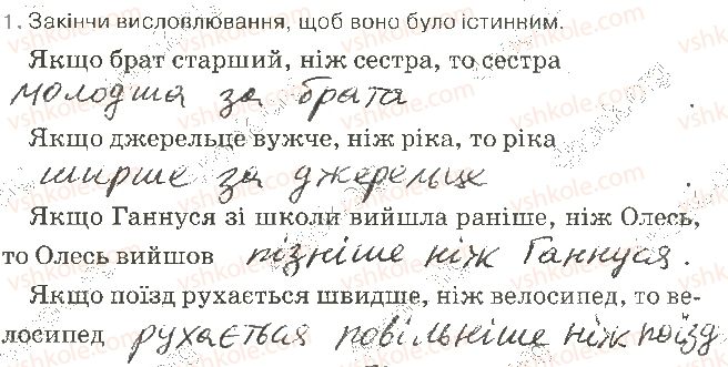 фото задание 1 - 20. алгоритми у нашому житті