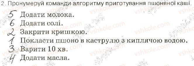 фото задание 2 - 20. алгоритми у нашому житті