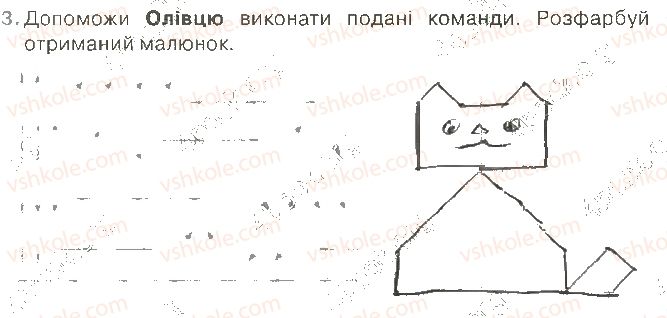 фото задание 3 - 20. алгоритми у нашому житті
