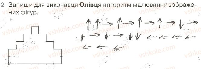 фото задание 2 - 21. схема алгоритму