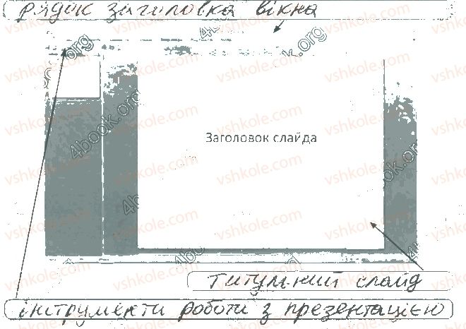 фото задание 1 - 23. створюємо комп'ютерну презентацію