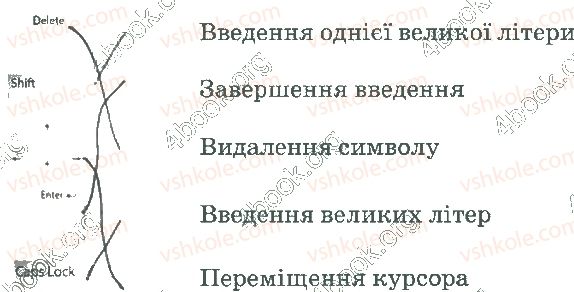 фото задание 3 - 23. створюємо комп'ютерну презентацію