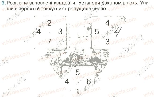 фото задание 3 - 27. проводимо презентації