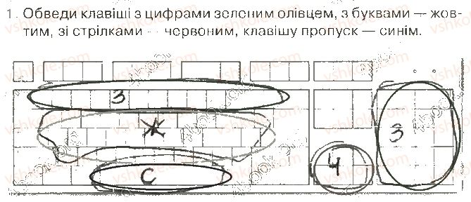 фото задание 1 - 29. редагування текстів