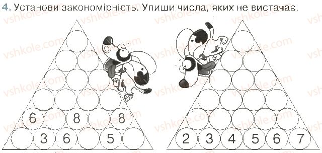 фото задание 4 - 31. форматування текстів