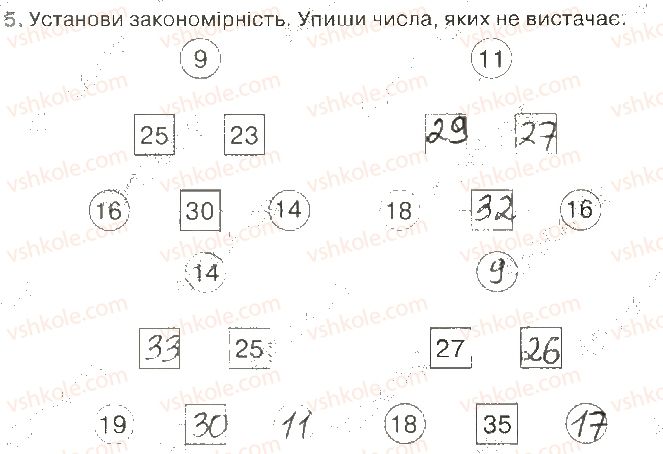 фото задание 5 - 7. пошук в інтернеті