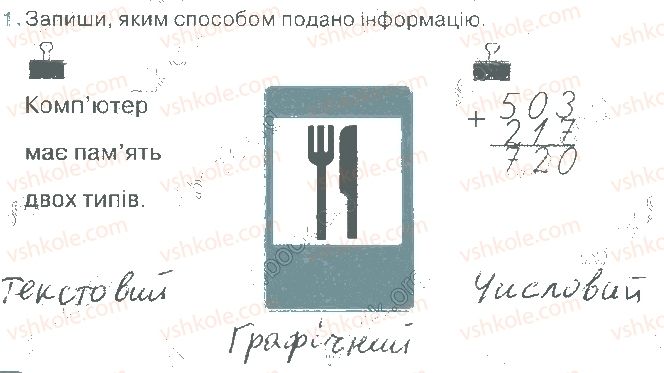 фото задание 1 - 9. у світі інформації