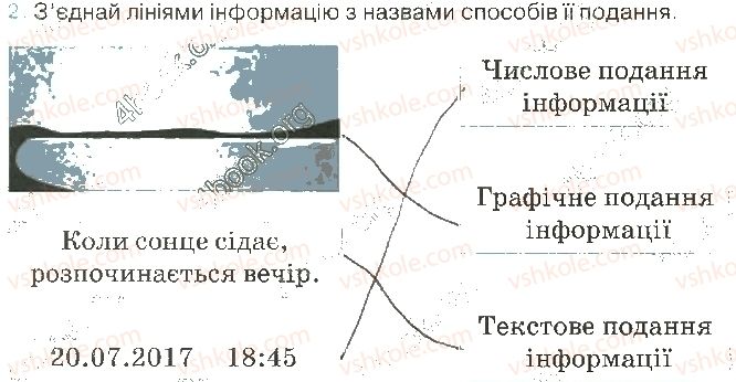 фото задание 2 - 9. у світі інформації