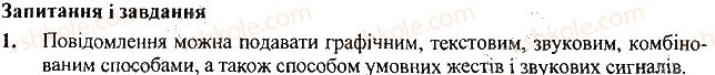 фото задание 1 - запитання і завдання - 3. способи подання інформації - розділ 1. інформаційні процеси і комп’ютер