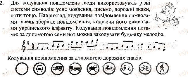 фото задание 2 - запитання і завдання - 6. кодування і декодування повідомлень - розділ 1. інформаційні процеси і комп’ютер