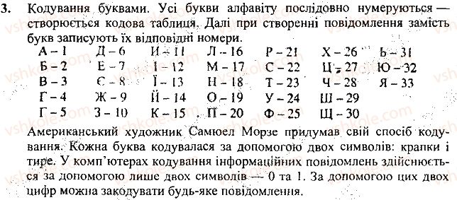 фото задание 3 - запитання і завдання - 6. кодування і декодування повідомлень - розділ 1. інформаційні процеси і комп’ютер