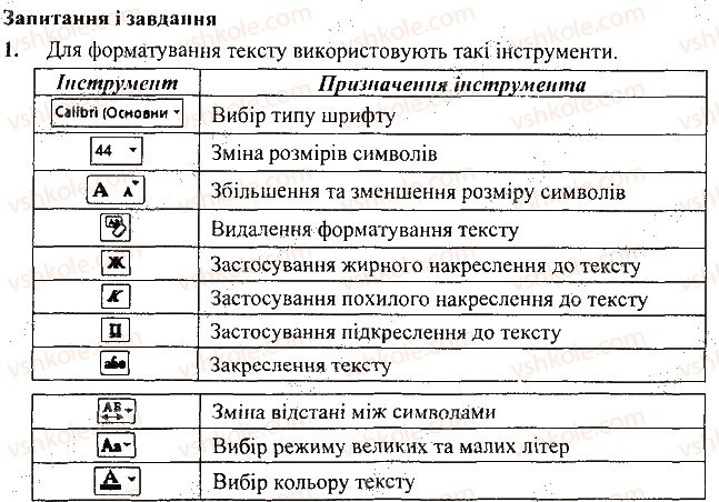 фото задание 1 - запитання і завдання - 20. форматування текстів - розділ 4. робота з презентаціями