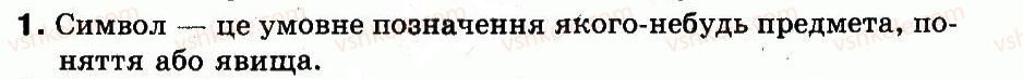 фото задание 1 - 4. що таке символи. як кодувати символи - розділ 1. інформаційні процеси і комп'ютер