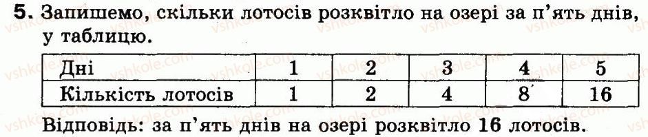 фото задание 5 - 5. що таке дані. як дані кодуються в комп’ютері - розділ 1. інформаційні процеси і комп'ютер