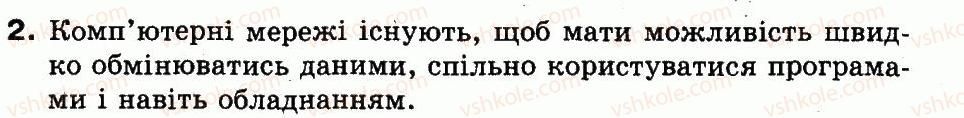 фото задание 2 - 11. що таке комп’ютерна мережа - розділ 3. пошук даних в інтернеті