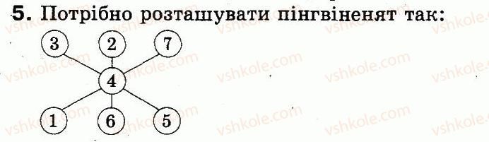 фото задание 5 - 14. що таке гіперпосилання - розділ 3. пошук даних в інтернеті