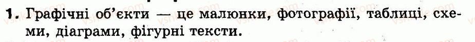 фото задание 1 - 21. як працювати з графічними об’єктами - розділ 4. робота з презентаціями