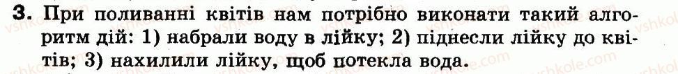 фото задание 3 - 24. що таке команди, алгоритми та їх виконавці - розділ 5. алгоритми і виконавці