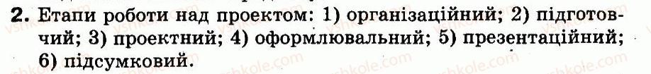 фото задание 2 - 29. що таке проект - розділ 6. створення проектів