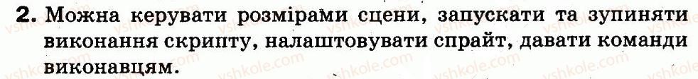 фото задание 2 - § 25. знайомство з рудим котом - алгоритми і виконавці