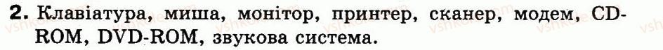 фото задание 2 - § 1. як данилко відпочив улітку - повторення матеріалу за 2 клас