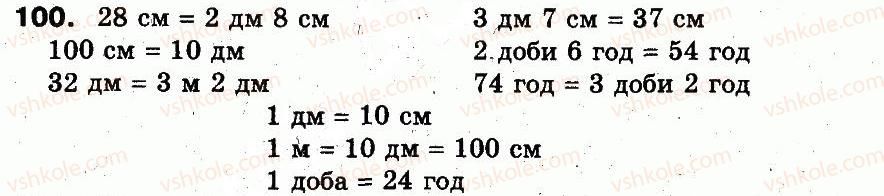 фото задание 100 - розділ 1. узагальнення і систематизація навчального матеріалу за 2 клас