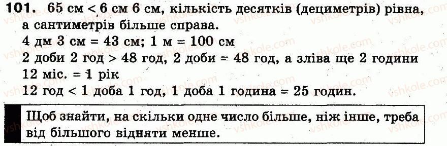 фото задание 101 - розділ 1. узагальнення і систематизація навчального матеріалу за 2 клас