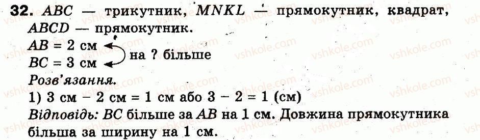 фото задание 32 - розділ 1. узагальнення і систематизація навчального матеріалу за 2 клас