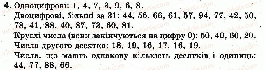 фото задание 4 - розділ 1. узагальнення і систематизація навчального матеріалу за 2 клас