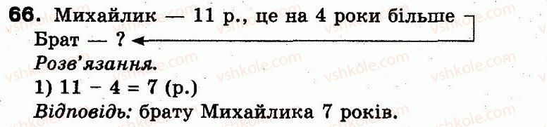 фото задание 66 - розділ 1. узагальнення і систематизація навчального матеріалу за 2 клас