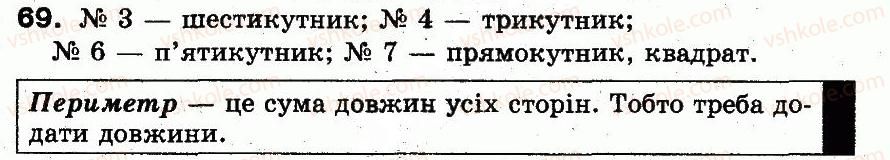 фото задание 69 - розділ 1. узагальнення і систематизація навчального матеріалу за 2 клас