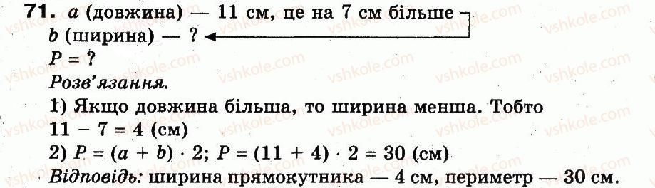 фото задание 71 - розділ 1. узагальнення і систематизація навчального матеріалу за 2 клас