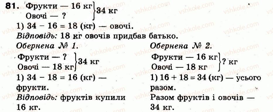 фото задание 81 - розділ 1. узагальнення і систематизація навчального матеріалу за 2 клас